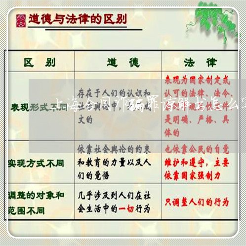 上海合同诈骗罪谅解书怎么写/2023032937060 上海合同诈骗罪谅解书怎么写/2023032937060