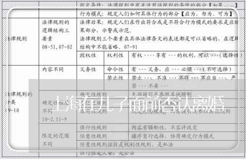 上海在儿子面前否认离婚/2023022597461 上海在儿子面前否认离婚/2023022597461