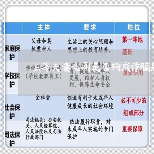 上海夫妻之间是否构成诈骗罪/2023032873703