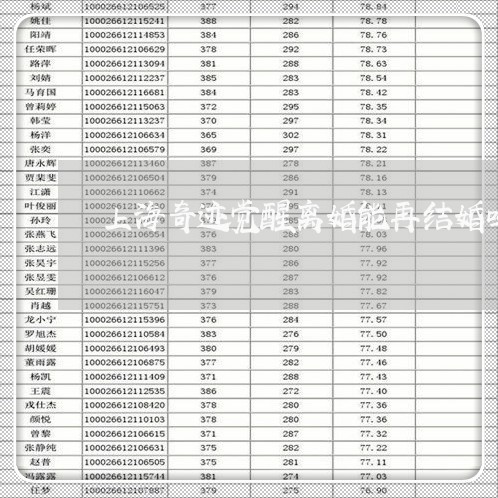 上海奇迹觉醒离婚能再结婚吗/2023032882627 上海奇迹觉醒离婚能再结婚吗/2023032882627