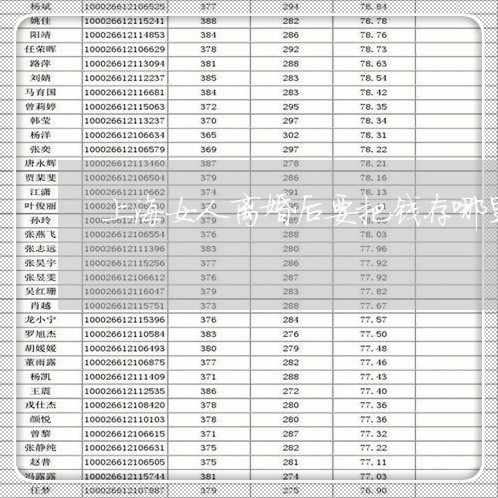 上海女人离婚后要把钱存哪里/2023032804837 上海女人离婚后要把钱存哪里/2023032804837