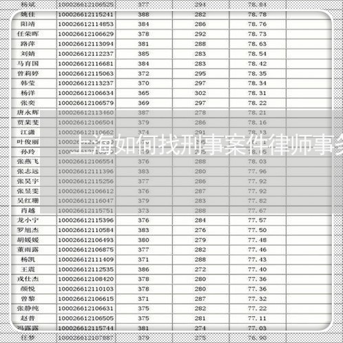 上海如何找刑事案件律师事务所/2023060158250 上海如何找刑事案件律师事务所/2023060158250