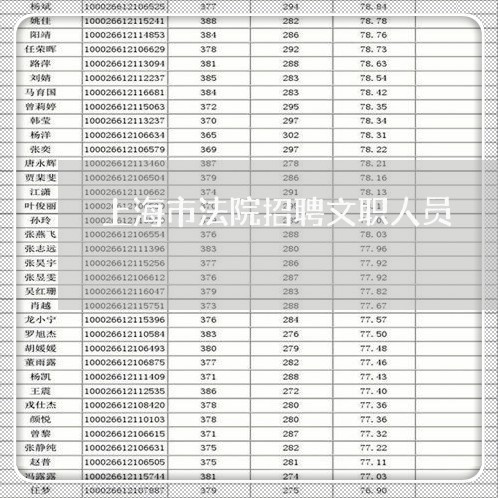 上海市法院招聘文职人员