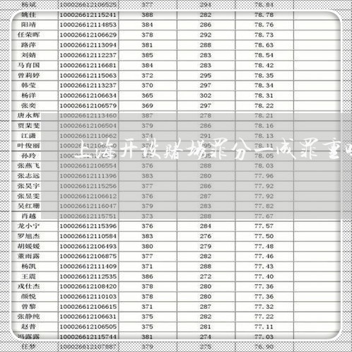 上海开设赌场罪分一成罪重吗/2023032628502 上海开设赌场罪分一成罪重吗/2023032628502
