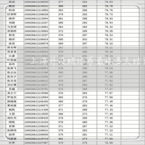 上海开设赌场罪最晚多久结案/2023032663715 上海开设赌场罪最晚多久结案/2023032663715