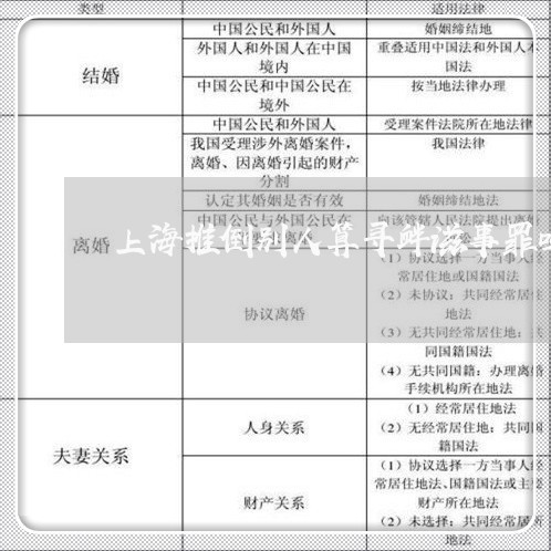 上海推倒别人算寻衅滋事罪吗/2023032660702