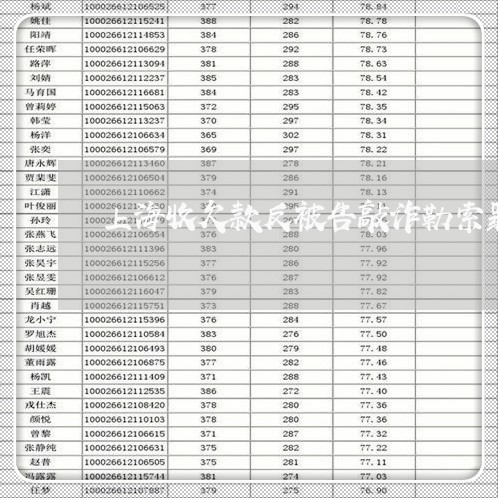 上海收欠款反被告敲诈勒索罪/2023032631705