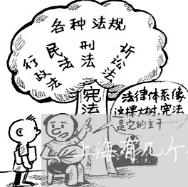 上海有几个知名的律师事务所/2023032660371
