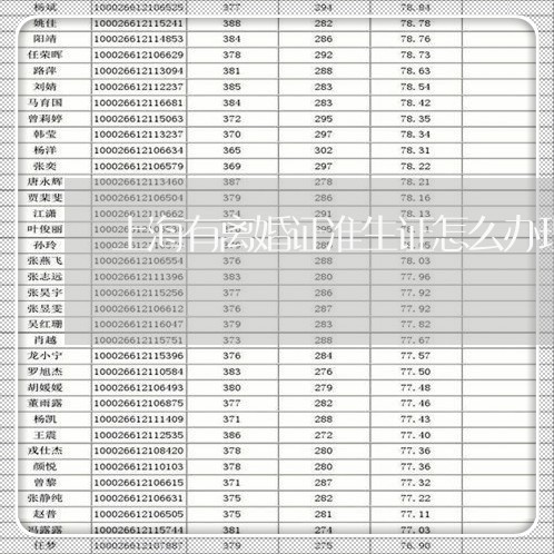上海有离婚证准生证怎么办理/2023032693936