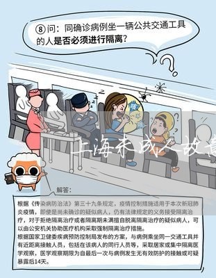 上海未成人故意伤害罪辩护词/2023032639581 上海未成人故意伤害罪辩护词/2023032639581
