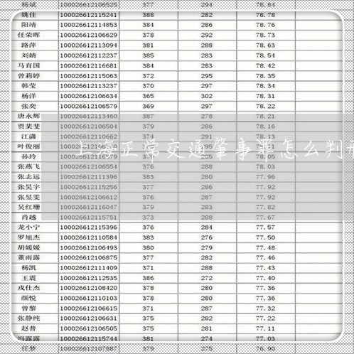 上海正常交通肇事罪怎么判刑/2023032559482