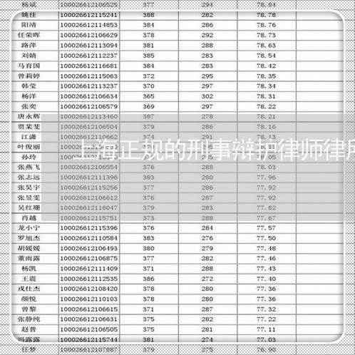 上海正规的刑事辩护律师律所/2023032583925 上海正规的刑事辩护律师律所/2023032583925