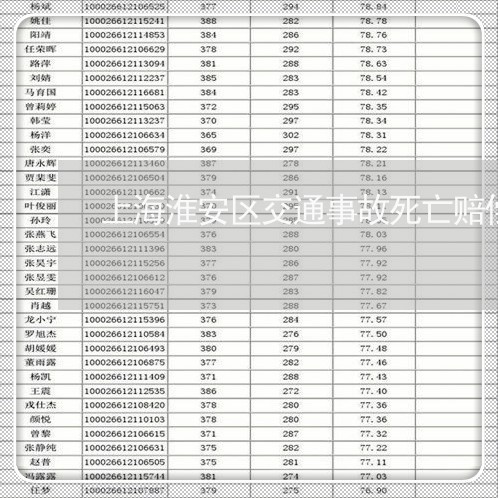 上海淮安区交通事故死亡赔偿/2023032550271 上海淮安区交通事故死亡赔偿/2023032550271