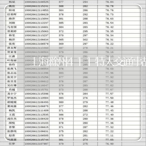 上海滁州411特大交通事故/2023032427348