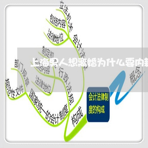 上海男人想离婚为什么要内耗/2023032483924