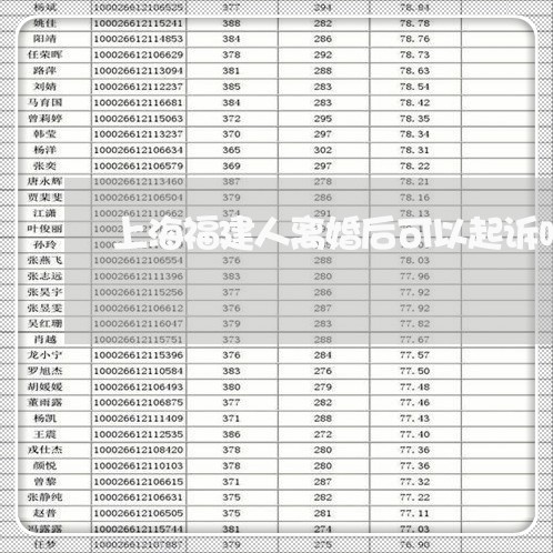 上海福建人离婚后可以起诉吗/2023032472825