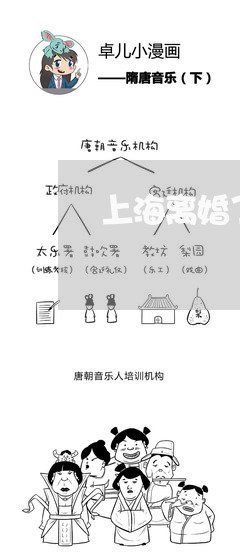 上海离婚了怎么办理房屋过户/2023032551402