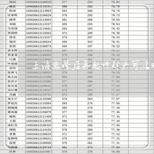 上海离婚后再起诉财产可以吗/2023032494925