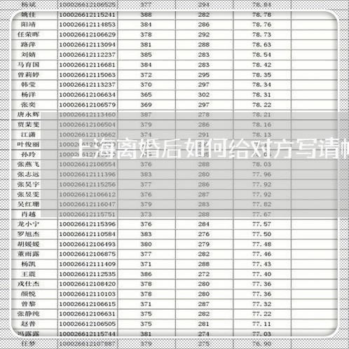 上海离婚后如何给对方写请帖/2023032494937 上海离婚后如何给对方写请帖/2023032494937