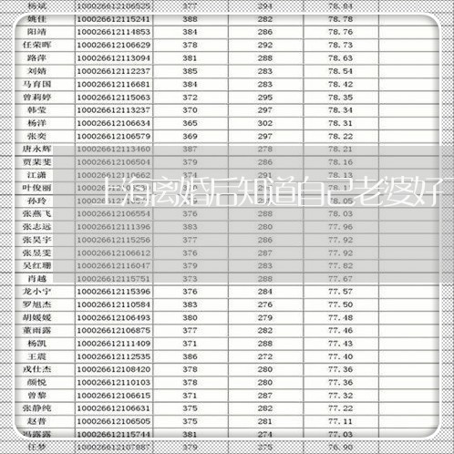 上海离婚后知道自己老婆好了/2023032427067