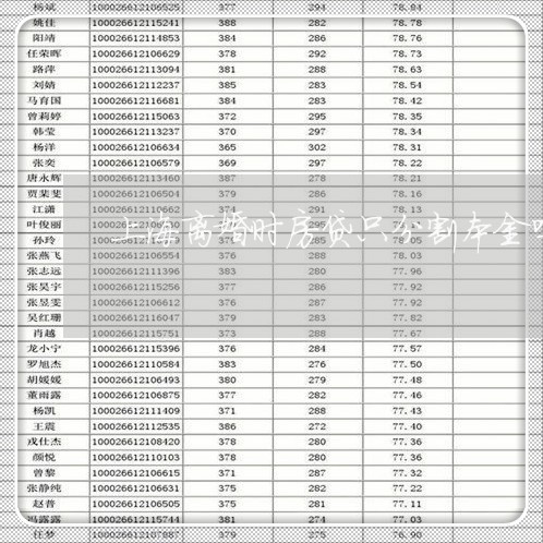 上海离婚时房贷只分割本金吗/2023032385204 上海离婚时房贷只分割本金吗/2023032385204