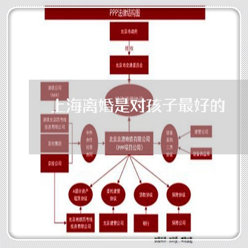 上海离婚是对孩子最好的/2023041368582