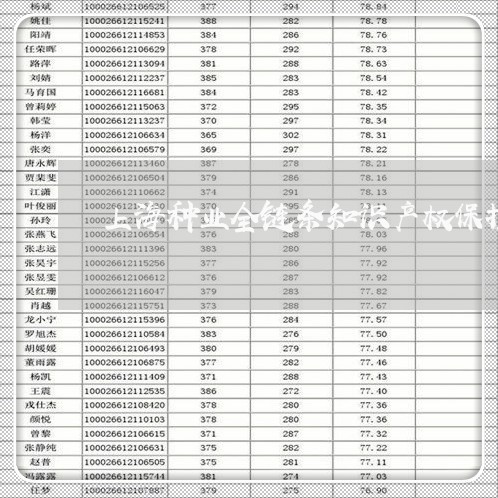 上海种业全链条知识产权保护/2023032481714 上海种业全链条知识产权保护/2023032481714
