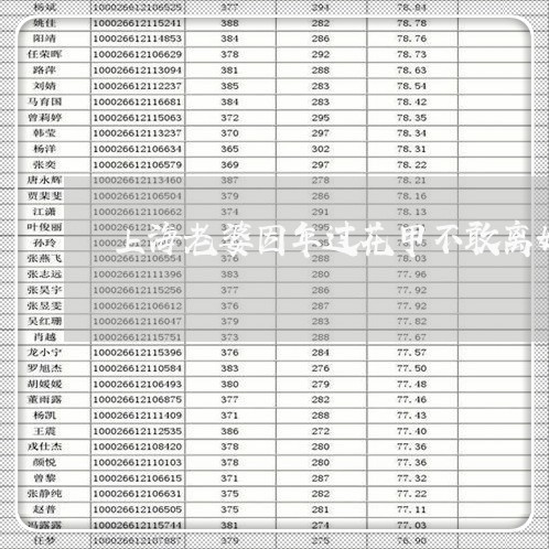 上海老婆因年过花甲不敢离婚/2023032304036