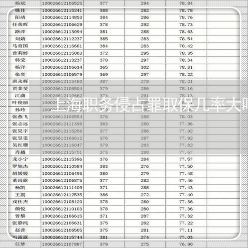 上海职务侵占罪取保几率大吗/2023032351406 上海职务侵占罪取保几率大吗/2023032351406