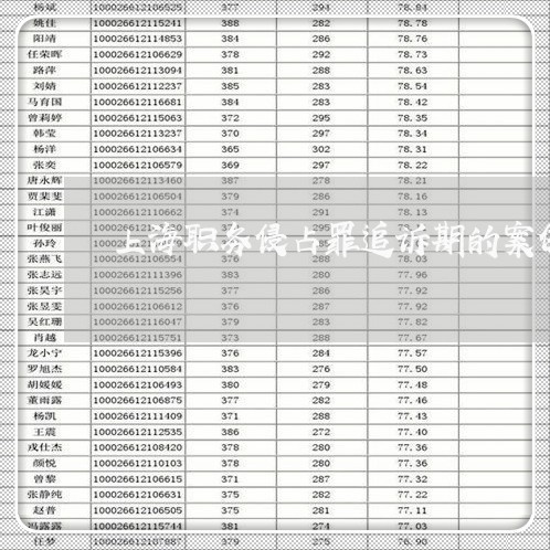 上海职务侵占罪追诉期的案例/2023032316158 上海职务侵占罪追诉期的案例/2023032316158