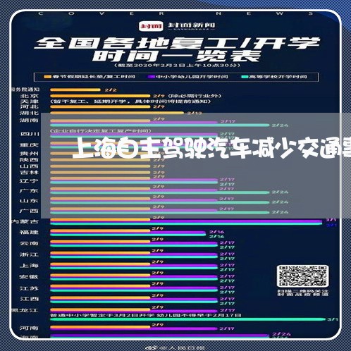 上海自主驾驶汽车减少交通事故/2023042119562