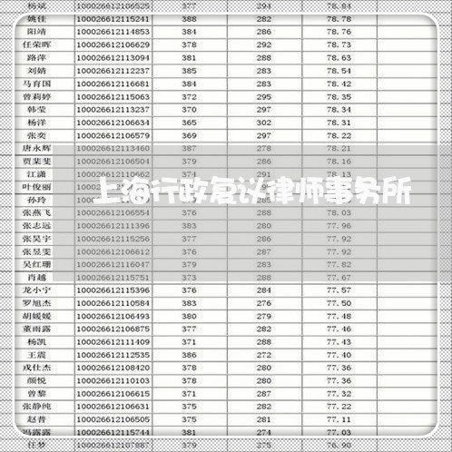 上海行政复议律师事务所/2023021717825