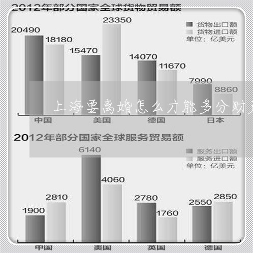 上海要离婚怎么才能多分财产/2023032320706