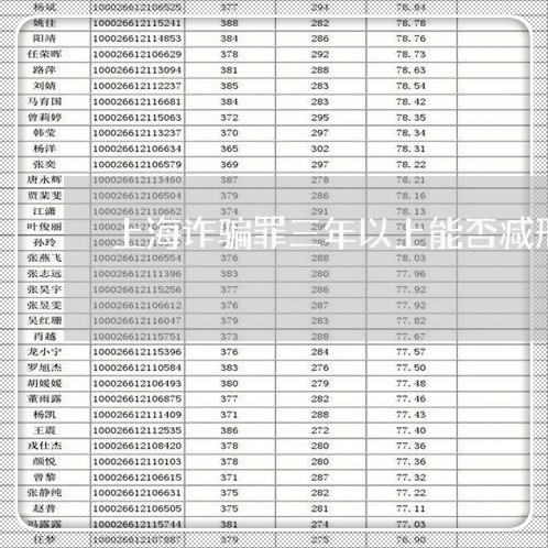 上海诈骗罪三年以上能否减刑/2023032373849 上海诈骗罪三年以上能否减刑/2023032373849
