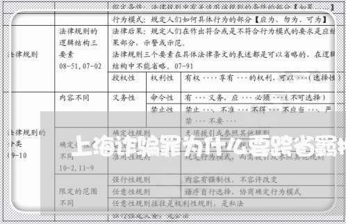 上海诈骗罪为什么要跨省羁押/2023032371736 上海诈骗罪为什么要跨省羁押/2023032371736