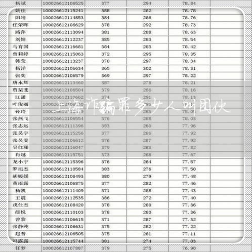 上海诈骗罪多少人叫团伙/2023021521693