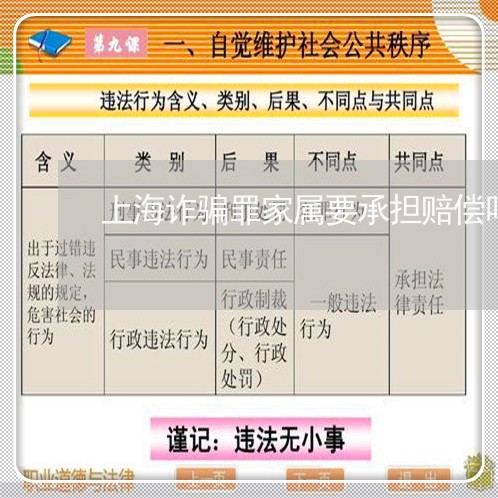 上海诈骗罪家属要承担赔偿吗/2023032229391