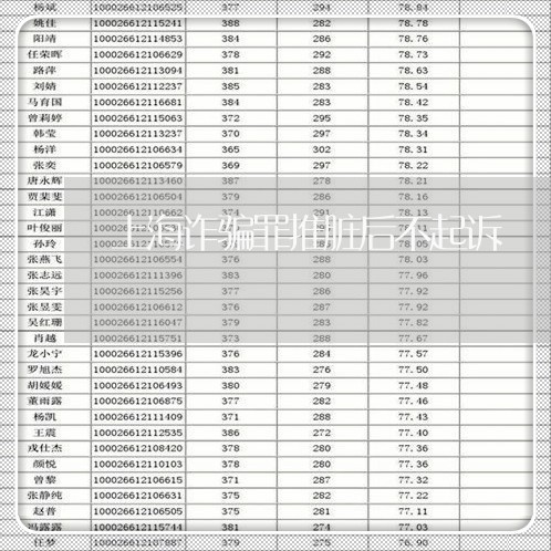 上海诈骗罪推脏后不起诉/2023021683936