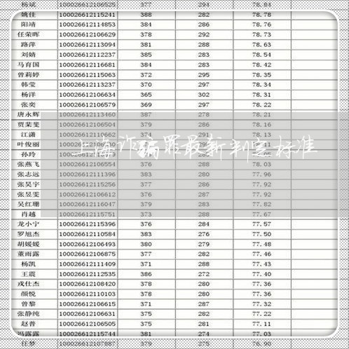 上海诈骗罪最新判定标准/2023041183037