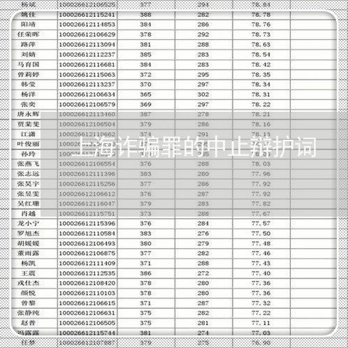 上海诈骗罪的中止辩护词/2023041192536