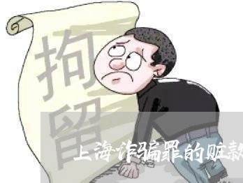 上海诈骗罪的赃款转给其他人/2023032248379 上海诈骗罪的赃款转给其他人/2023032248379