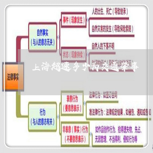 上海超速多少为交通肇事/2023021694826