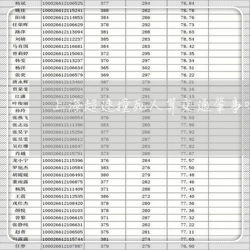 上海超速撞死人算交通肇事吗/2023032265826 上海超速撞死人算交通肇事吗/2023032265826