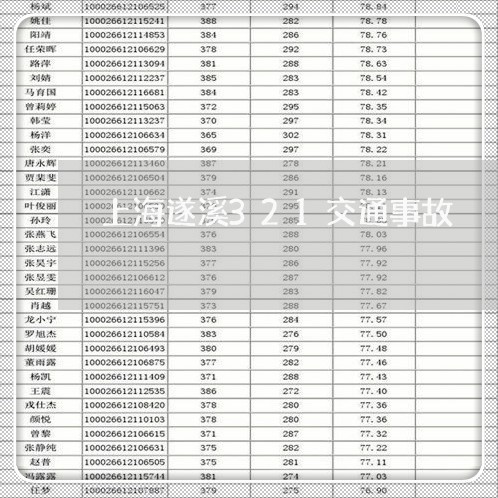 上海遂溪321交通事故/2023041100371