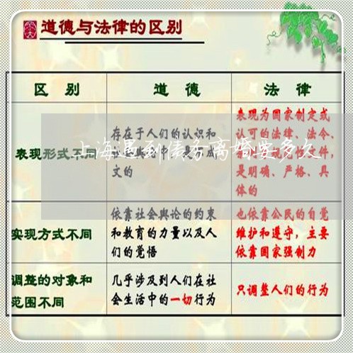 上海遇到债务离婚要多久/2023021595958 上海遇到债务离婚要多久/2023021595958