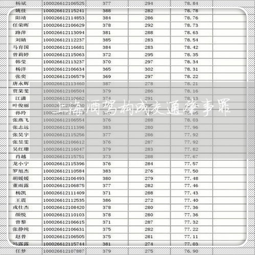 上海酒驾构成交通肇事罪/2023041084159