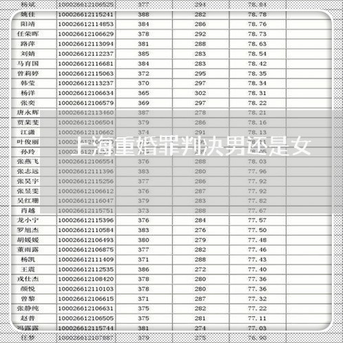 上海重婚罪判决男还是女/2023021410794 上海重婚罪判决男还是女/2023021410794