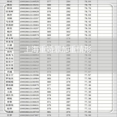 上海重婚罪加重情形/2023032427261