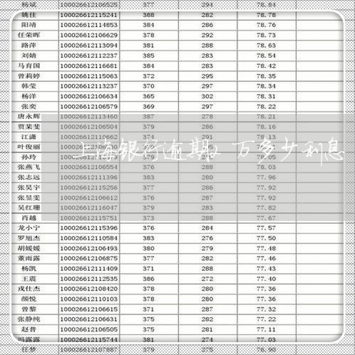 上海银行逾期2万多少利息/2023032482404