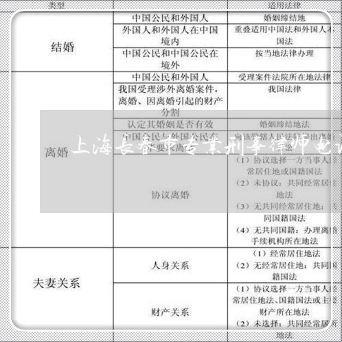 上海长春市专业刑事律师电话/2023032293625